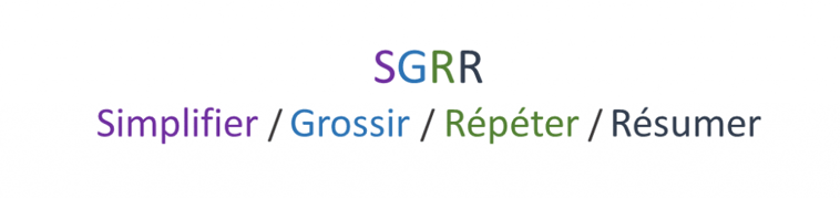 SGRR